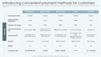 Introducing Convenient Payment Methods For Customers Improving Financial Management Process