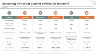 Introducing Convenient Payment Methods For How Ecommerce Financial Process Can Be Improved