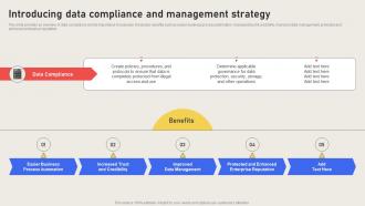 Introducing Data Compliance And Management Strategy Effective Business Risk Strategy SS V