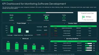 Introducing devops tools for in time product release it kpi dashboard monitoring software development