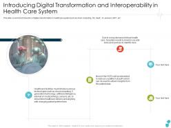 Introducing Digital Transformation And Interoperability In Health Care System Health Ppt Demonstration