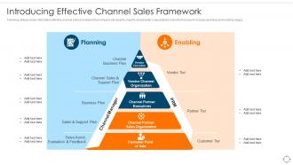 Introducing Effective Channel Sales Framework Ensuring Business Success Maintaining