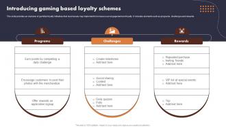 Introducing Gaming Based Loyalty Schemes Buyer Journey Optimization Through Strategic