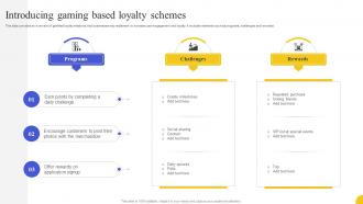 Introducing Gaming Based Loyalty Schemes Strategies To Boost Customer