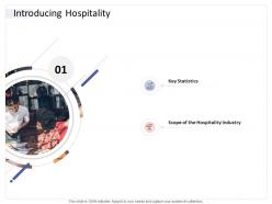 Introducing hospitality hospitality industry business plan ppt themes