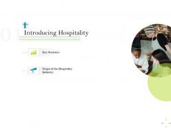 Introducing hospitality m2555 ppt powerpoint presentation portfolio grid
