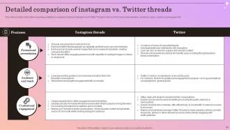 Introducing Instagram Threads Better Way For Sharing With Text AI CD V Best Impactful