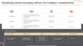 Introducing Instant Messaging Software For Enhancing Workplace Productivity By Incorporating