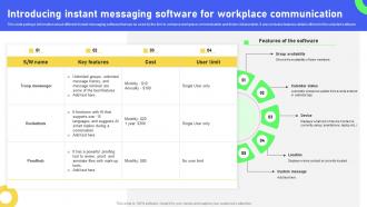Introducing Instant Messaging Software For Revolutionizing Workplace Collaboration