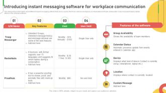 Introducing Instant Messaging Software For Workplace Improving Customer Service And Ensuring