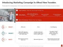 Introducing marketing campaign to attract new travelers improve passenger kilometer