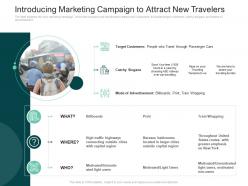 Introducing marketing campaign to attract new travelers ppt ideas design templates