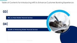 Introducing MFS To Enhance Customer Banking Experience Powerpoint Presentation Slides