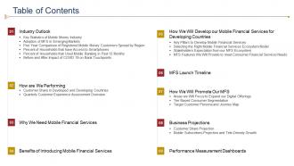 Introducing mobile financial services in developing countries table of contents ppt slides summary