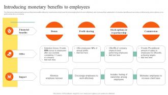 Introducing Monetary Benefits To Employees Action Steps To Develop Employee Value Proposition