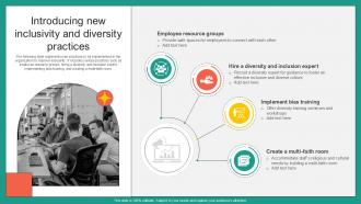 Introducing New Inclusivity And Diversity Practices Leveraging Cross Cultural Management Ppt Presentation