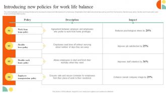 Introducing New Policies For Work Life Balance Action Steps To Develop Employee Value Proposition