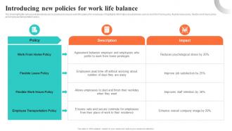 Introducing New Policies For Work Life Balance Building EVP For Talent Acquisition