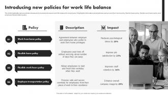 Introducing New Policies For Work Life Balance Developing Value Proposition For Talent Management
