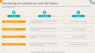 Introducing New Policies For Work Life Balance Employer Branding Action Plan