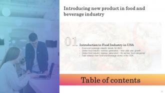 Introducing New Product In Food And Beverage Industry Powerpoint Presentation Slides V Interactive Graphical