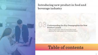 Introducing New Product In Food And Beverage Industry Powerpoint Presentation Slides V Engaging Graphical