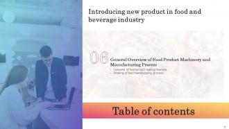 Introducing New Product In Food And Beverage Industry Powerpoint Presentation Slides V Good Captivating