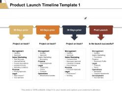 Introducing New Product Roadmap PowerPoint Presentation Slides