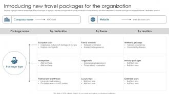Introducing New Travel Packages For The Organizational Assessment Ppt Slides