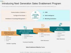 Introducing next generation sales marketing planning and segmentation strategy