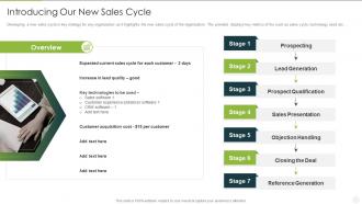 Introducing our new sales cycle analyzing implementing new sales qualification