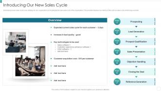 Introducing Our New Sales Cycle Organization Qualification Increase Revenues