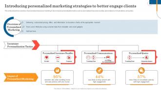 Introducing Personalized Marketing General Insurance Marketing Online Offline Visibility Strategy SS