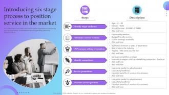 Introducing Six Stage Process To Position Service In Service Marketing Plan To Improve Business
