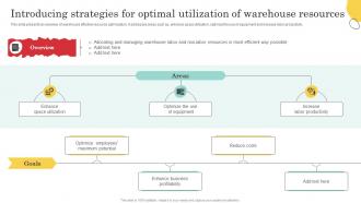 Introducing Strategies For Optimal Utilization Warehouse Optimization And Performance