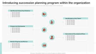Introducing Succession Planning Program Within The Employee Succession Planning And Management