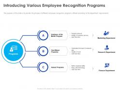 Introducing Various Employee Recognition Programs Ppt Powerpoint Presentation Visual