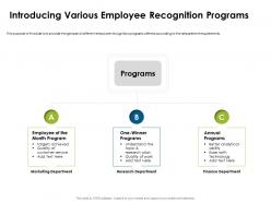 Introducing Various Employee Recognition Research Ppt Powerpoint Presentation Styles Outfit