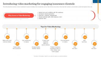 Introducing Video Marketing For General Insurance Marketing Online And Offline Visibility Strategy SS