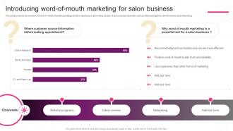 Introducing Word Of Mouth Marketing New Hair And Beauty Salon Marketing Strategy SS