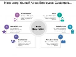 Introducing yourself about employees customers stakeholders