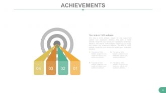 Introducing yourself and your capabilities powerpoint presentation with slides