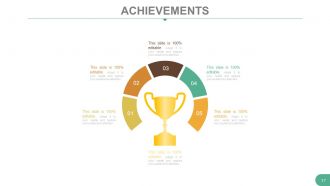 Introducing yourself and your capabilities powerpoint presentation with slides