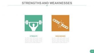 Introducing yourself and your capabilities powerpoint presentation with slides
