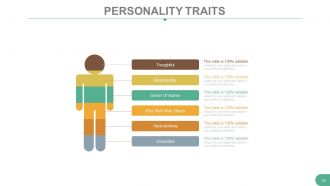 Introducing yourself and your capabilities powerpoint presentation with slides