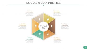 Introducing yourself and your capabilities powerpoint presentation with slides