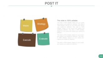Introducing yourself and your capabilities powerpoint presentation with slides