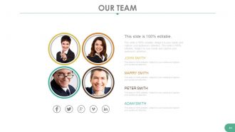 Introducing yourself and your capabilities powerpoint presentation with slides