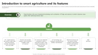 Introduction Agriculture And Its Features Precision Farming System For Environmental Sustainability IoT SS V