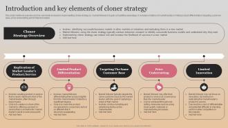 Introduction And Key Elements Of Cloner Strategy Market Follower Strategies Strategy SS